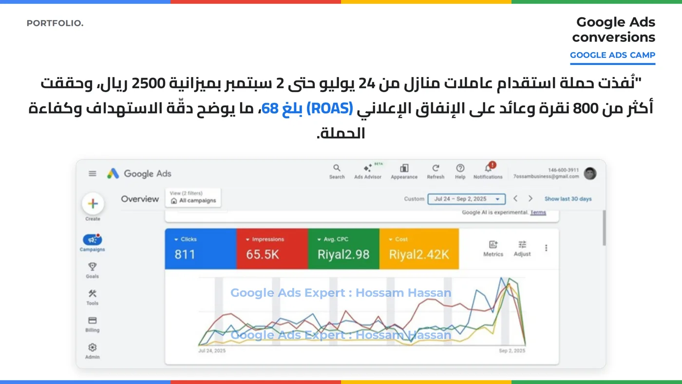 لقطة حملة استقدام عاملات منازل ROAS 68